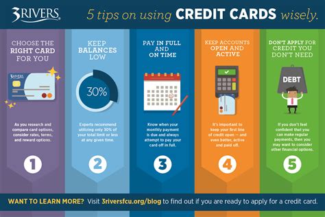 smart use of credit card results in|how does credit card usage work.